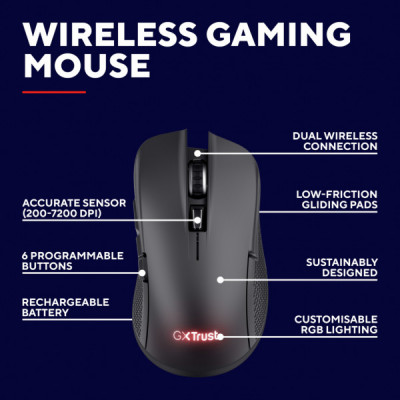 Мишка Trust GXT 931 Wireless Black (25330)