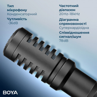 Мікрофон Boya BY-MM1+ Black (BY-MM1+) Мікрофон Boya BY-MM1+ Black (BY-MM1+)