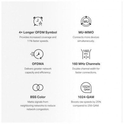 Точка доступу Wi-Fi Mercusys HALO-H80X-2-PACK