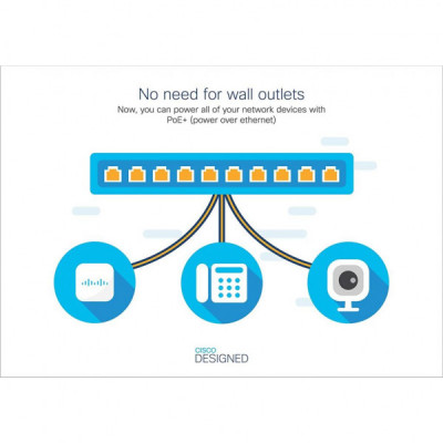 Комутатор мережевий Cisco CBS350-24P-4X-EU
