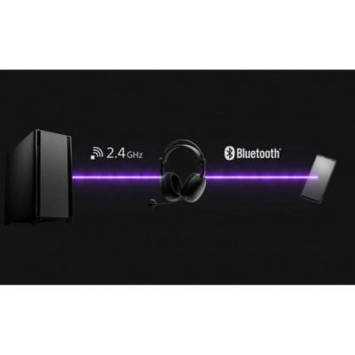 Навушники Sony INZONE H9 II White (WHG910NW.E)