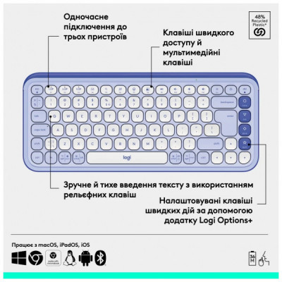 Клавіатура Logitech POP Icon Keys Bluetooth UA Lilac (920-013074)