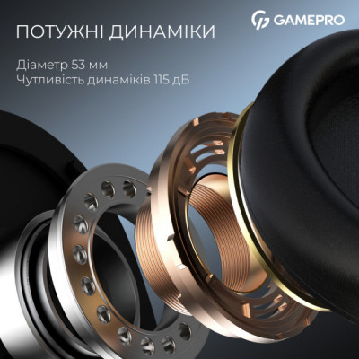 Навушники GamePro Asgard Freya Black (HS145B)