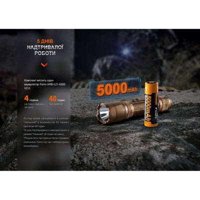 Ліхтар Fenix TK20R UE Tan (TK20RUEtan)