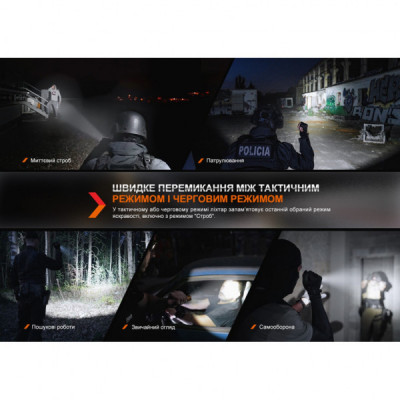 Ліхтар Fenix TK20R UE Tan (TK20RUEtan)