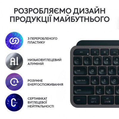 Комплект Logitech MX Keys S Plus Palmrest Wireless UA Graphite (920-011614)