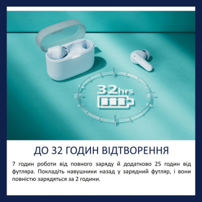 Навушники Philips TAT2000BL/00 Wireless White (TAT2000BL/00)