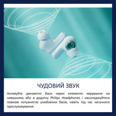 Навушники Philips TAT2000BL/00 Wireless White (TAT2000BL/00)