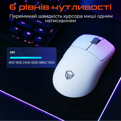 Мишка Meetion GW40 Bluetooth/Wireless/USB White (MT-GW40-B) Мишка Meetion GW40 Bluetooth/Wireless/USB White (MT-GW40-B)