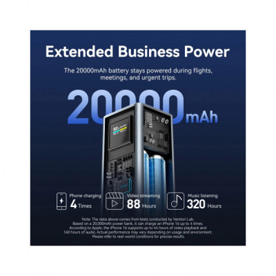 Батарея універсальна Vention 20000 mAh 100W Gray TFT Display Type (FKCH0)