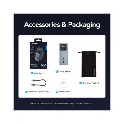 Батарея універсальна Vention 20000 mAh 100W Gray TFT Display Type (FKCH0)