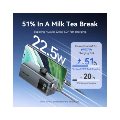 Батарея універсальна Vention 20000 mAh 100W Gray TFT Display Type (FKCH0)