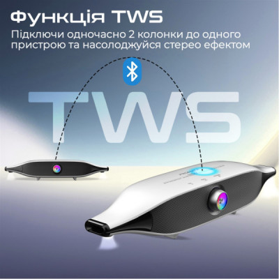 Акустична система Promate Delta-X 20W White (delta-x.white) Акустична система Promate Delta-X 20W White (delta-x.white)