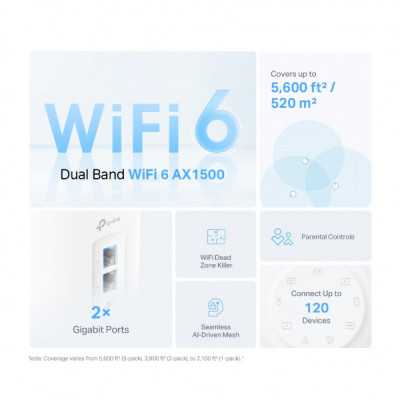 Точка доступу Wi-Fi TP-Link DECO-X10-3-PACK