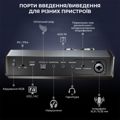 Мікшерний пульт Fifine SC8 Black (SC8)