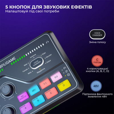 Мікшерний пульт Fifine SC8 Black (SC8)