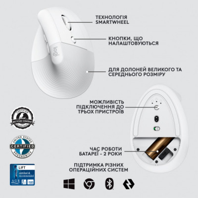 Мишка Logitech Lift Vertical Ergonomic Wireless/Bluetooth for Business Off-white (910-006496)