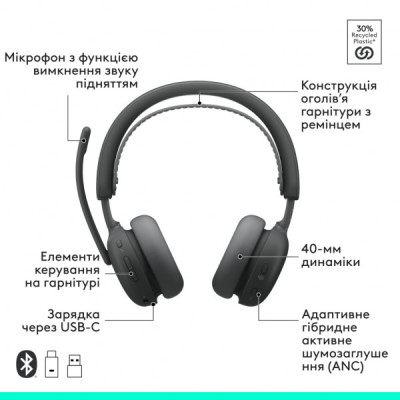 Навушники Logitech Zone Wireless 2 ES for Business Graphite (981-001493)