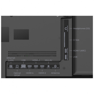 Телевізор Kivi 50U7000MB