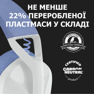 Навушники Logitech G435 Lightspeed Wireless Gaming Headset White (981-001074)