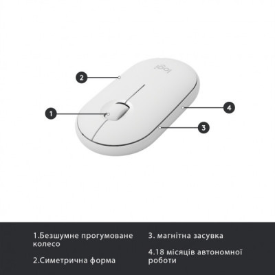 Комплект Logitech MK470 Slim Wireless UA Off-White (920-009205)