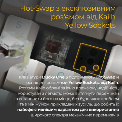 Клавіатура Ducky One 3 Cherry MX Red UA USB Cream (DKON2108-RUAPXМAEGGC1)