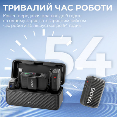 Мікрофон Boya MIC 2-02 Type-C/TRS Black (MIC 2-02) Мікрофон Boya MIC 2-02 Type-C/TRS Black (MIC 2-02)