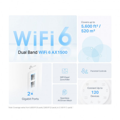 Точка доступу Wi-Fi TP-Link DECO-X10-1-PACK Точка доступу Wi-Fi TP-Link DECO-X10-1-PACK