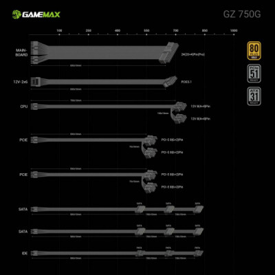Блок живлення Gamemax 750W (GZ 750G BK)