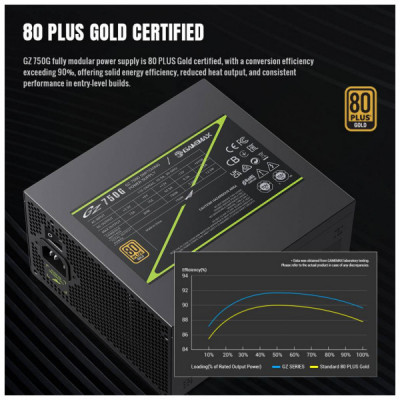 Блок живлення Gamemax 750W (GZ 750G BK)