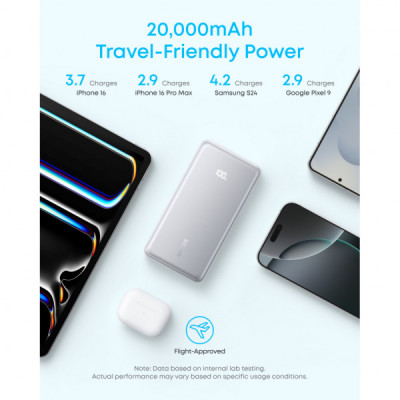 Батарея універсальна Anker 20000mAh 22.5W Built-In USB-C Cable White (A110EH21)
