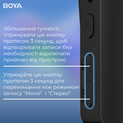 Мікрофон Boya BY-V35 3,5 мм/TRS Black (BY-V35)