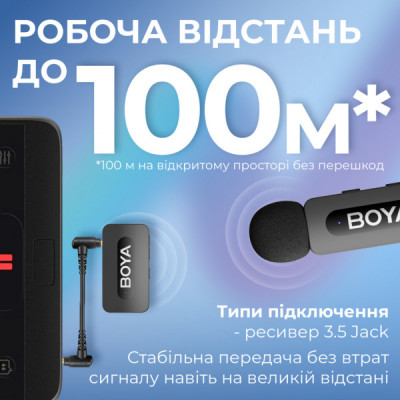 Мікрофон Boya BY-V35 3,5 мм/TRS Black (BY-V35)