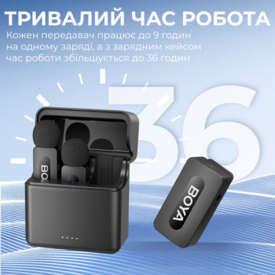 Мікрофон Boya BY-V35 3,5 мм/TRS Black (BY-V35)