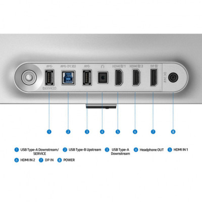 Монітор Samsung LS32FG812SIXUA