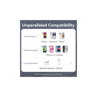 Батарея універсальна VENTION Magnetic Wireless 10000mAh 20W PD USB-C In/Out, QI-15W White (FHNW0)