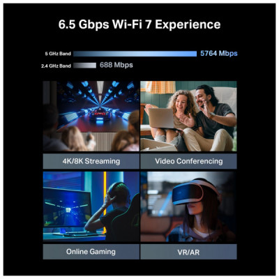 Маршрутизатор TP-Link Archer BE400 (ARCHER-BE400)