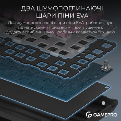 Клавіатура GamePro Asgard Valhalla QLAB Sakura Switch RGB Bluetooth/Wireless/USB-C UA Black (MK160-B-QS-PRO)