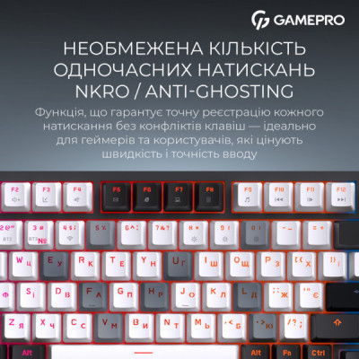 Клавіатура GamePro Asgard Valhalla QLAB Sakura Switch RGB Bluetooth/Wireless/USB-C UA Black (MK160-B-QS-PRO)