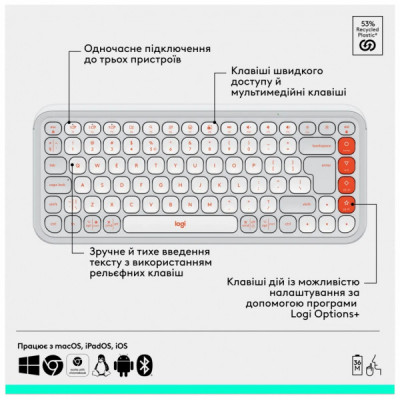 Комплект Logitech POP Icon Combo Bluetooth UA Off-White (920-013141)