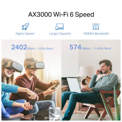 Ретранслятор TP-Link RE700X Ретранслятор TP-Link RE700X