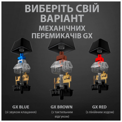 Клавіатура Logitech G512 Lightsync RGB Mechanical GX Blue USB UA Carbon (920-008946)