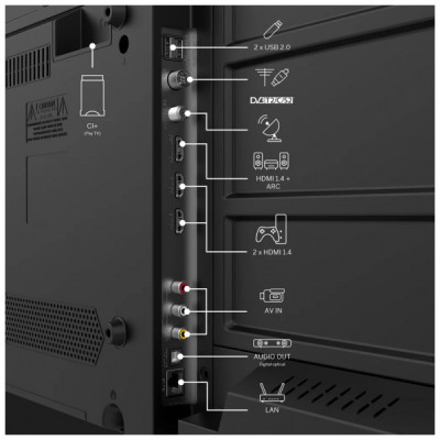 Телевізор THOMSON 32FQG3S15CW