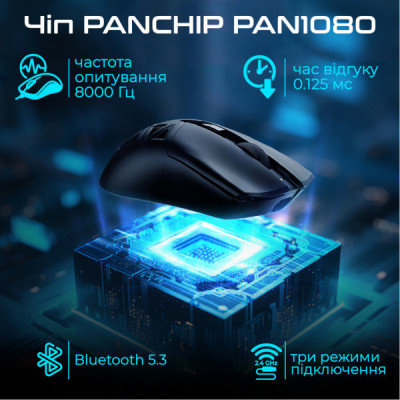 Мишка RAWM SA-SL01C Wireless/Bluetooth White (SA-SL01C.white)