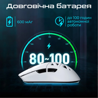 Мишка RAWM SA-SL01C Wireless/Bluetooth White (SA-SL01C.white)