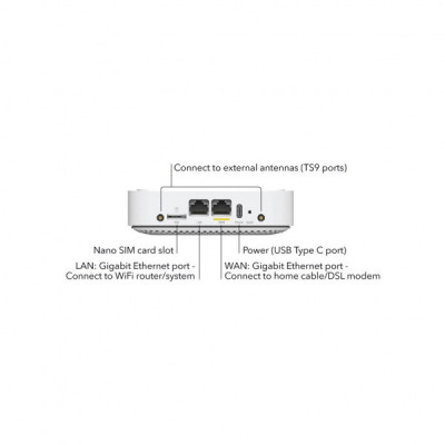 Мобільний Wi-Fi роутер Netgear LM1200-100EUS