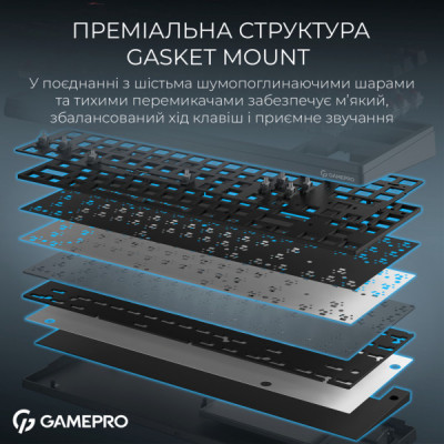 Клавіатура GamePro Asgard Ragnar Wireless/Bluetooth/USB UA Black (MK285BK)