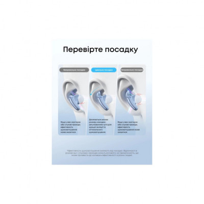 Навушники Anker SoundСore Liberty Buds Blue (D1200G31)