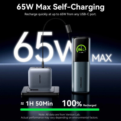 Батарея універсальна Vention 20000 mAh 165W Gray TFT Display Type (FKFH0)
