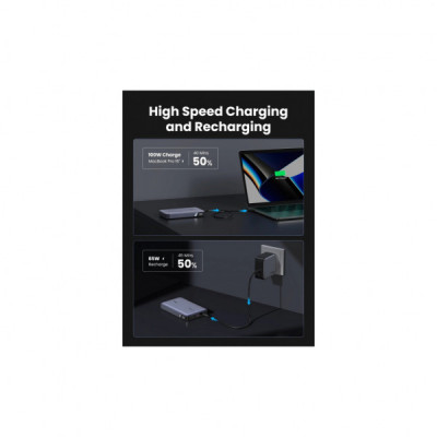Батарея універсальна Ugreen 20000mAh 100W PD, QC, USB-A, 2xUSB-С Grey (PB720) (25188)
